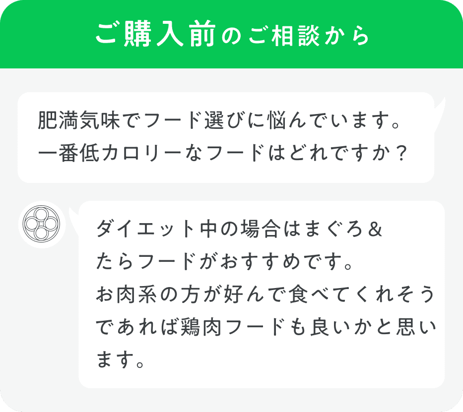 ご購入前のご相談から