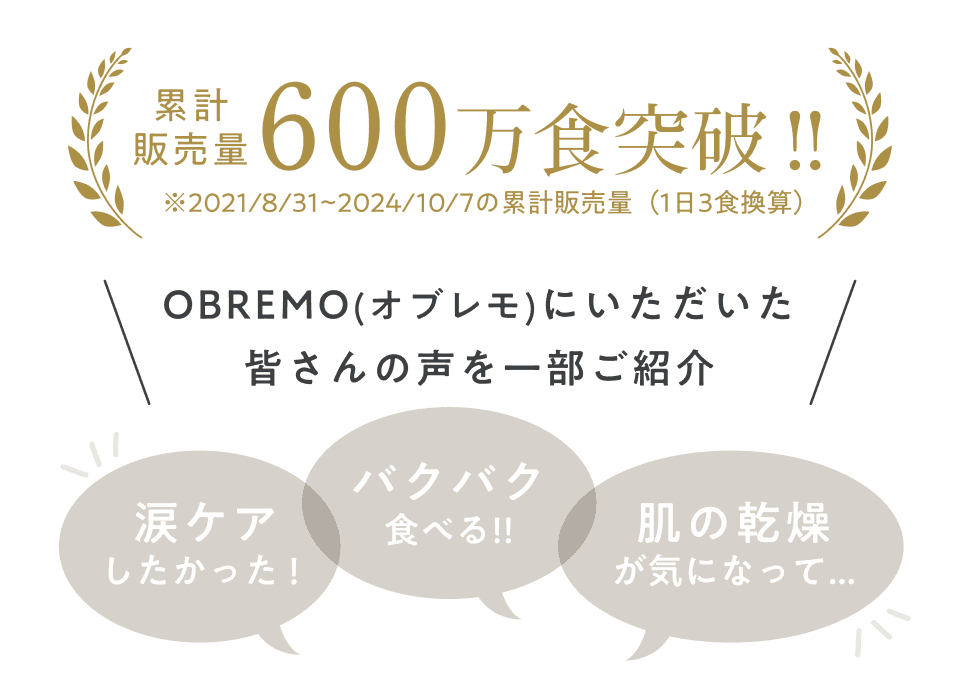 健康志向の飼い主様に選ばれて、フード累計販売量600万食突破！