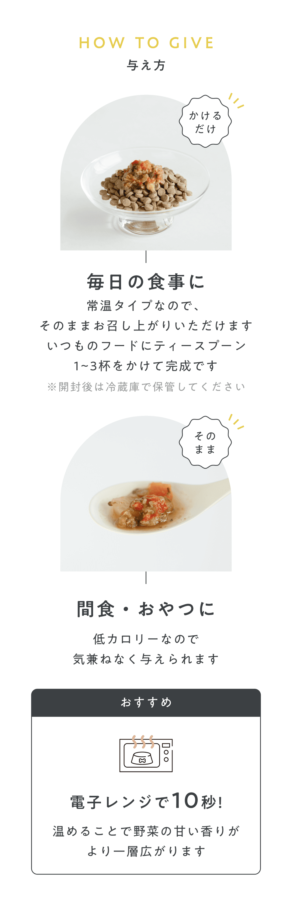 与え方