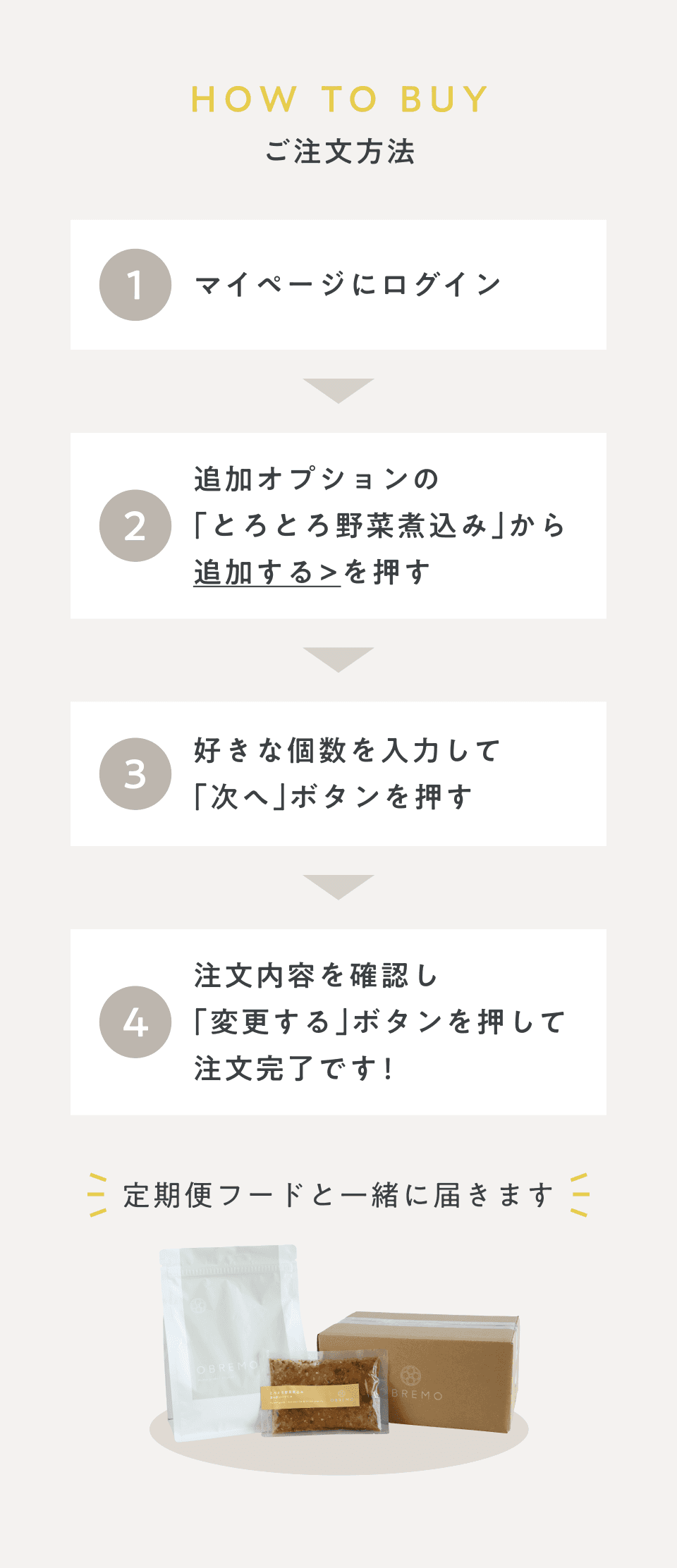 ご注文方法