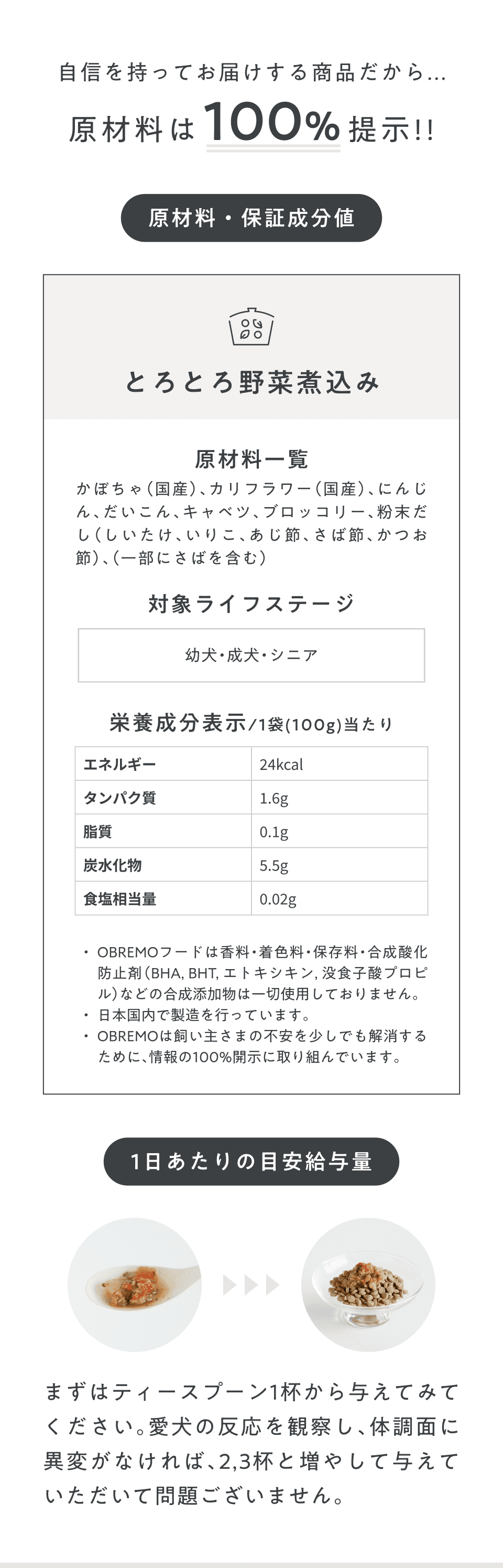 原材料・保証成分値・1日あたりの目安給与量