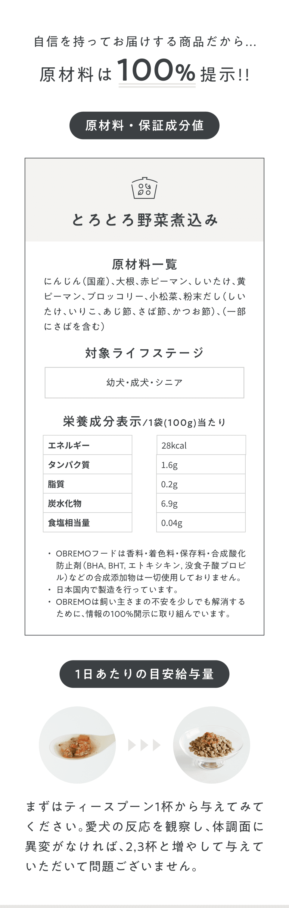 原材料・保証成分値・1日あたりの目安給与量