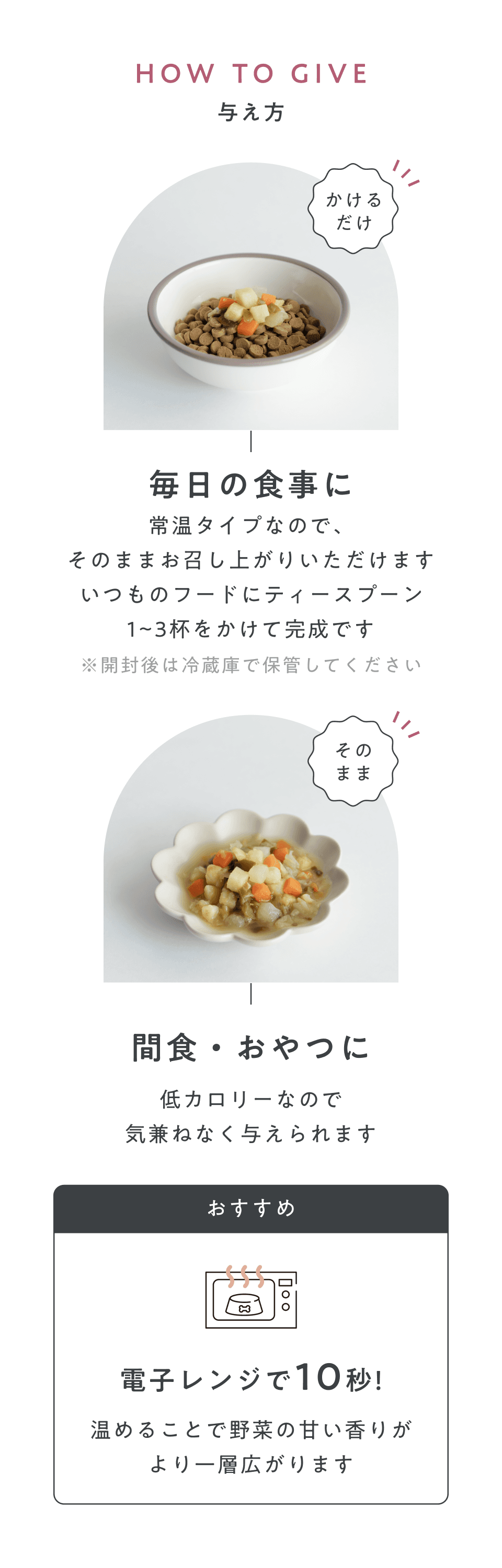 与え方