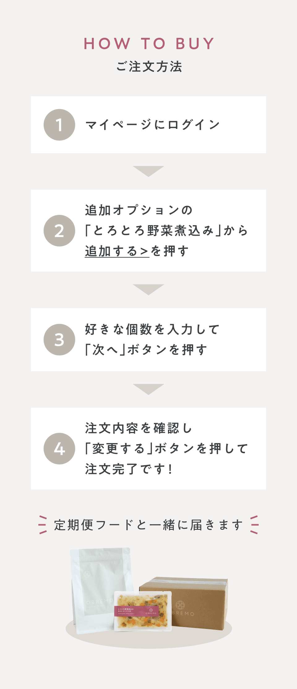 ご注文方法